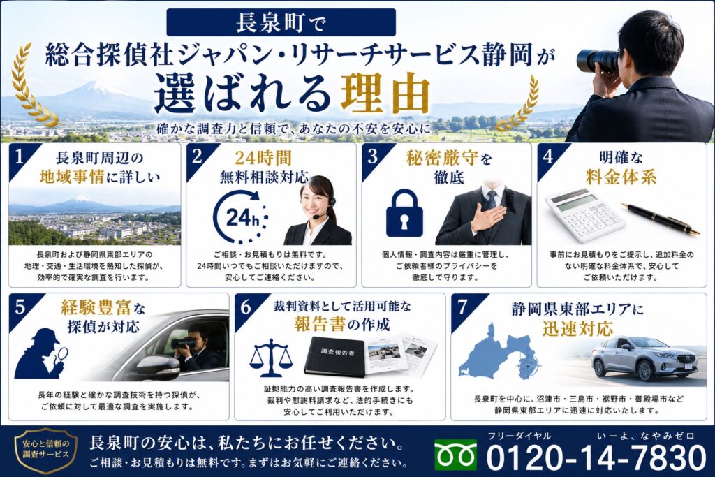 長泉町で総合探偵社ジャパン・リサーチサービス静岡が選ばれる理由。地域事情に詳しい探偵が24時間無料相談対応、秘密厳守、明確な料金体系で調査を実施。